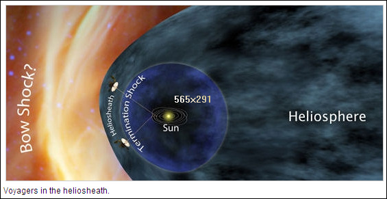 Voyager Set to Enter Interstellar Space