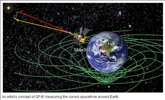 NASA Announces Results of Epic Space-Time Experiment