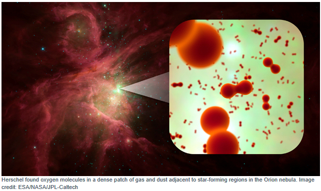 Oxygen molecules found in space