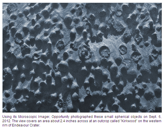 Mystery Spheres on Mars
