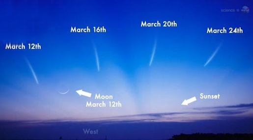 A Possible Naked-eye Comet in March
