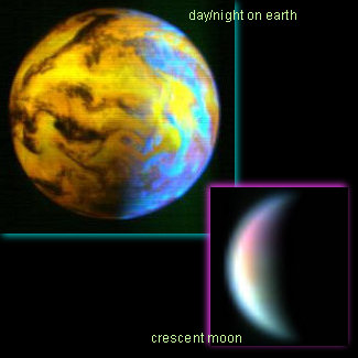 Earth and Moon through Rosetta’s eyes.