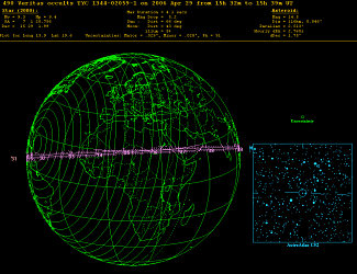 Dust Found in Earth Sediment Traced to Breakup of the Asteroid Veritas 8.2 Million Years Ago