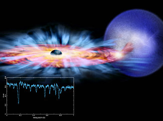 NASA's Chandra Solves Black Hole Paradox
