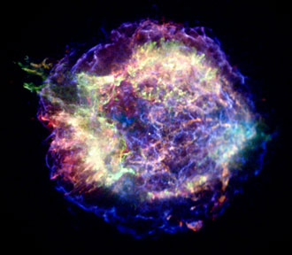 Cosmic Pinball Game