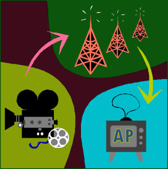 TV Broadcast Alert