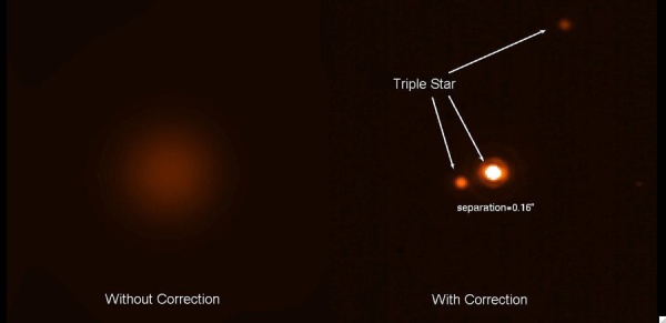 The Large Binocular Telescope Achieves Major Breakthrough -- Sharper than Hubble