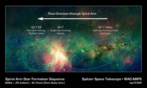 M17 -- Much More Complex Than Originally Thought
