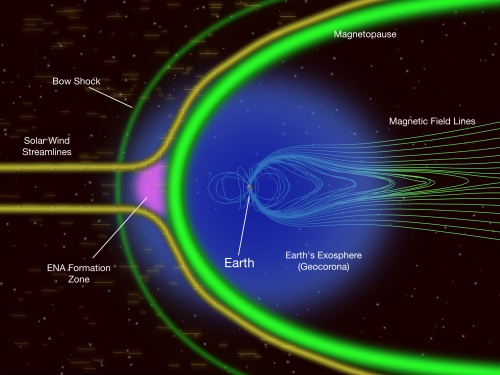NASA's IBEX Discovers ENAs at Edge of Earth's Magnetopause 