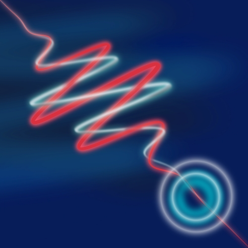 Nice Surprise -- Quantum Physics Just Got Less Complicated