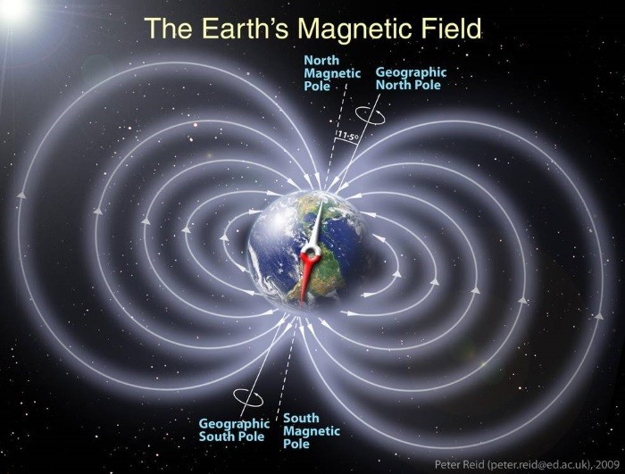Global Environmental Crisis of 42,000 Years Ago Linked to Breakdown in Earth’s Magnetic Field