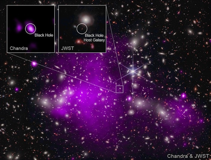 UHZ1 is 13.2 Billion Light Years Away – It’s the Oldest and Most Distant Black Hole Ever Discovered