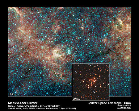 Spitzer Finds a Massive Cluster of Red Supergiant Stars