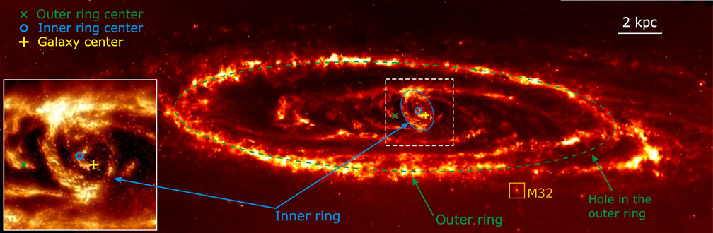 Spitzer Reveals that M32 had Head-On Collision with Andromeda Galaxy