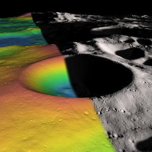 NASA's Lunar Reconnaissance Orbiter