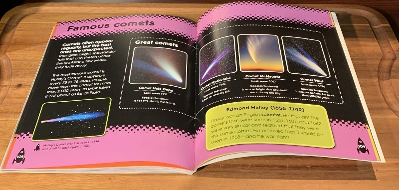 The Solar System 2008 A Wonderful Book For The Kids Astromart