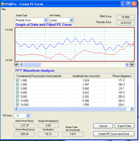 Losmandy Telescope Drive Master Astromart