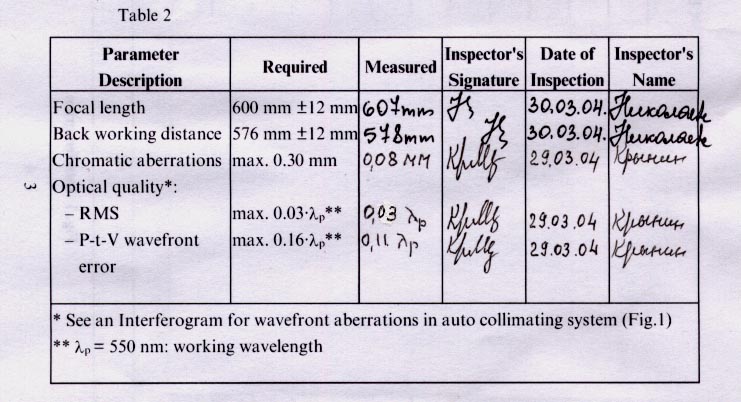 jperonto's attachment for post 27406