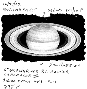 Sol R.'s attachment for post 2841