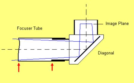 dhilts's attachment for post 147141