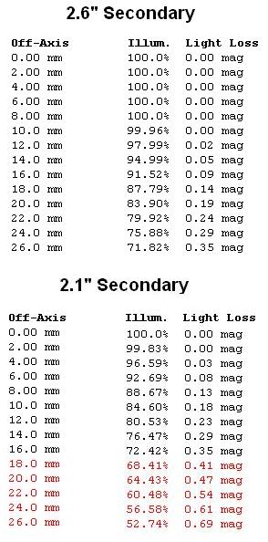 markp's attachment for post 97777
