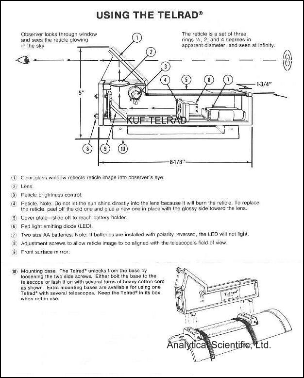 swsands's attachment for post 40681