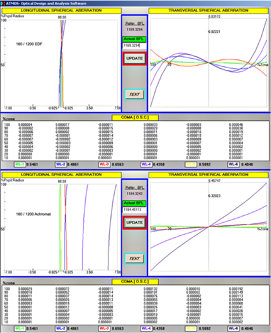 RolandC's attachment for post 20042