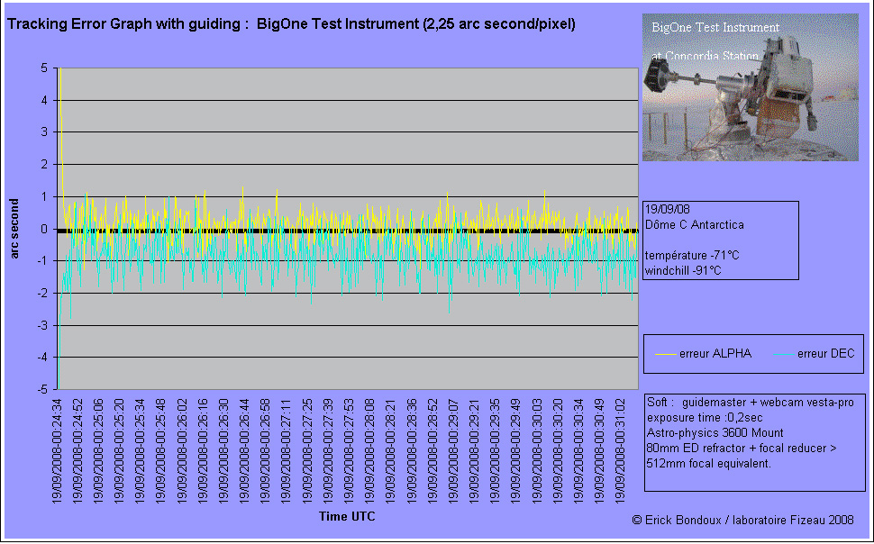 RolandC's attachment for post 125340