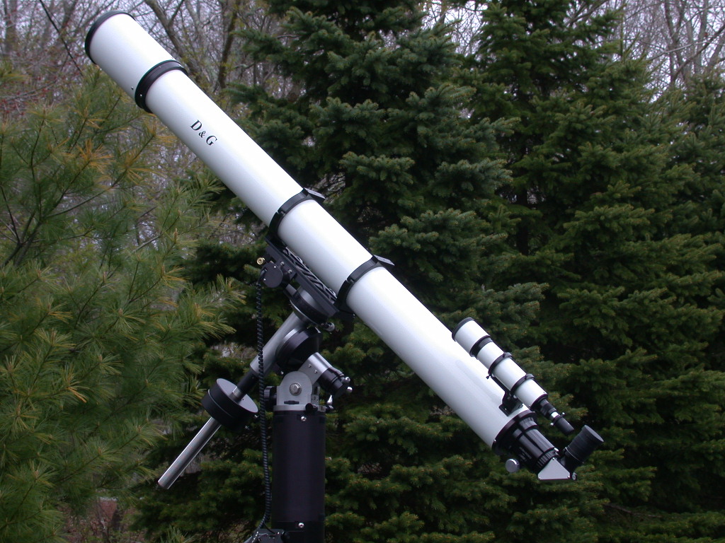 daqua's attachment for post 120040