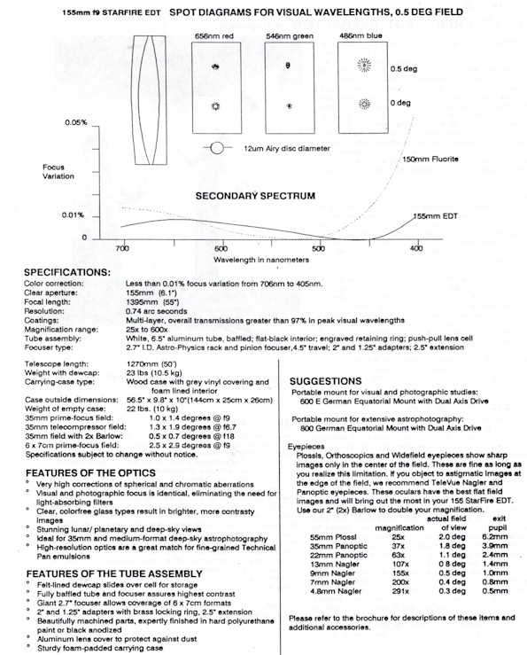 m87's attachment for post 112686