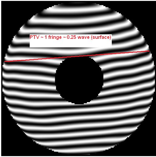 m87's attachment for post 133766