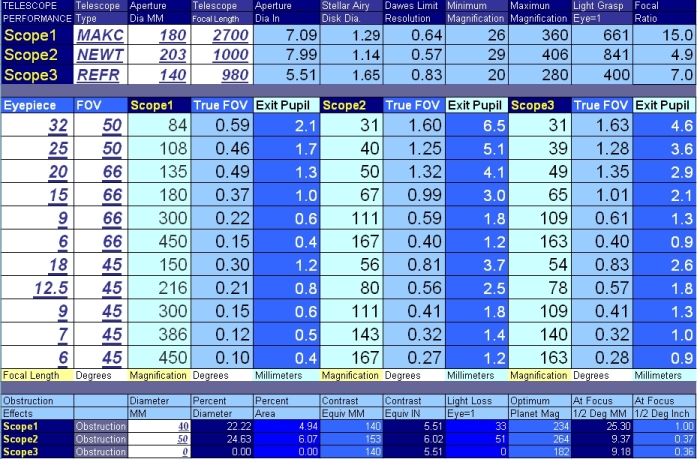 klawson's attachment for post 39655