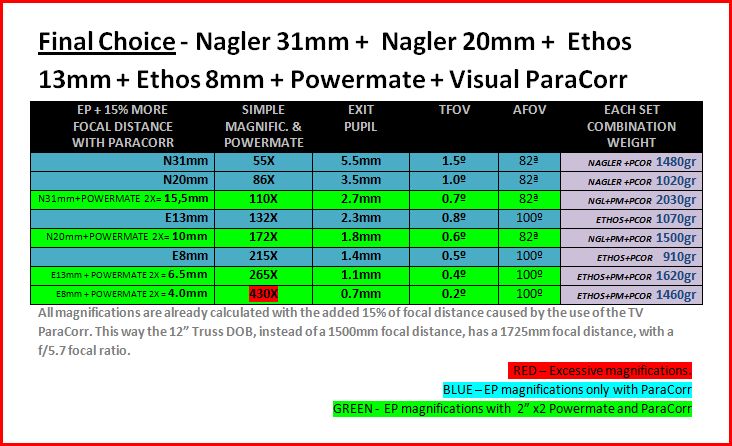 pmesquita's attachment for post 130246