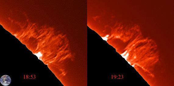 Changes in the protuberance
