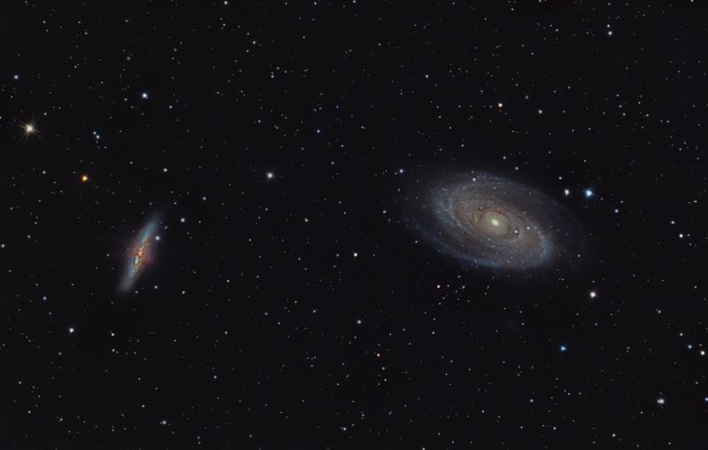 M81, M82