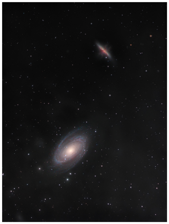 M81 and M82 and Intergalactic Dust