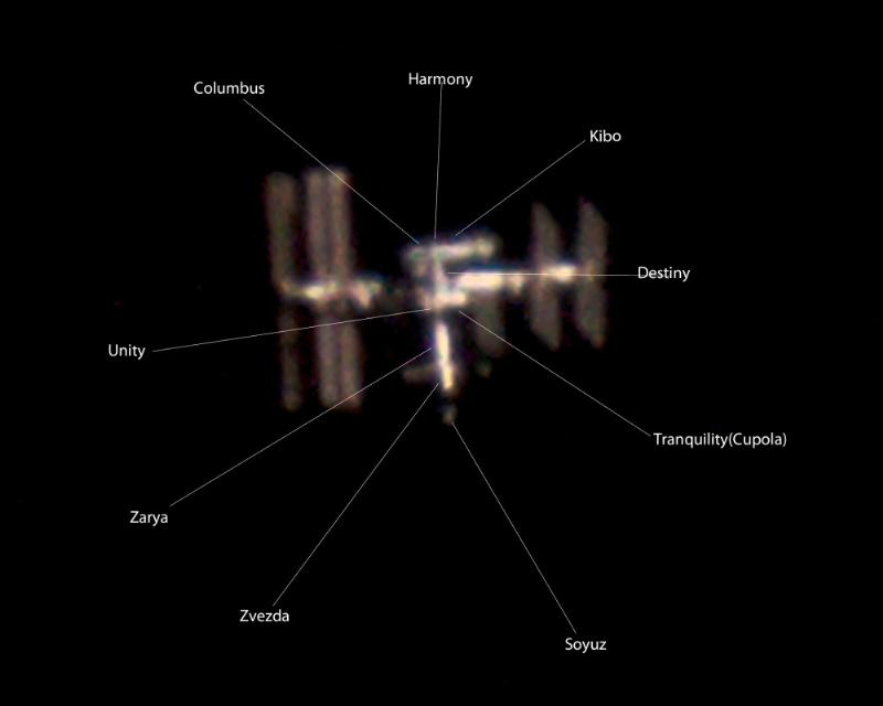 A New ISS Module!