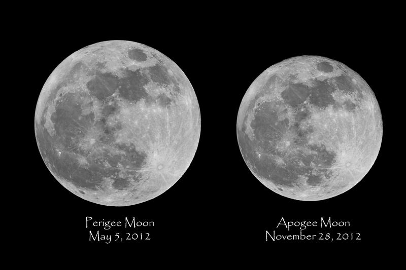 Perigee and Apogee Full Moons in 2012
