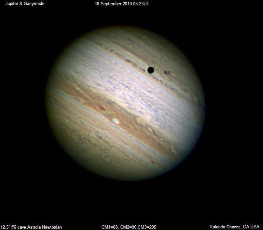 Jupiter & Ganymede
