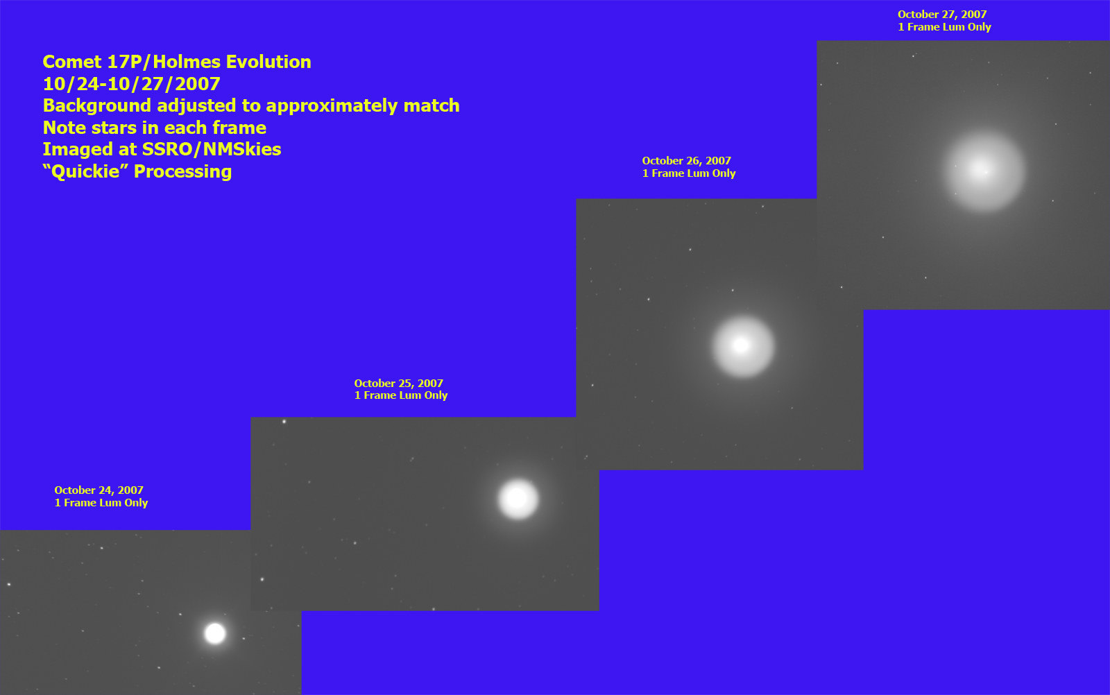 Evolution of Comet Holmes