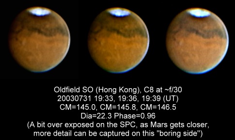 C8 Mars