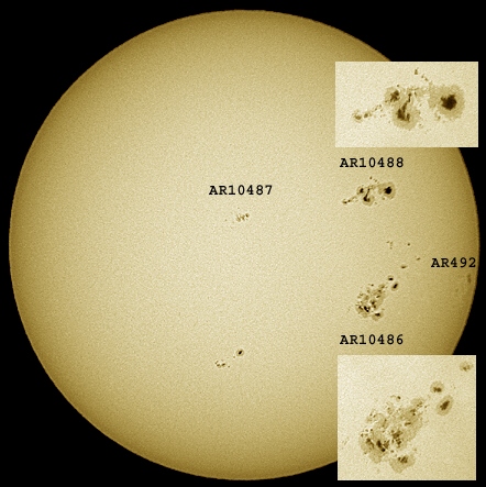 Sun Ablaze: I