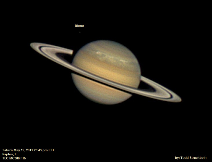 Saturn and Dione