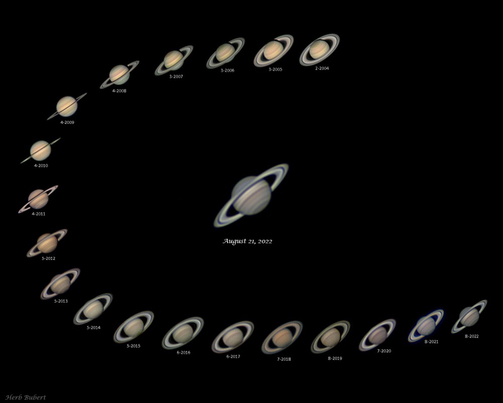 Saturn 2004-2022