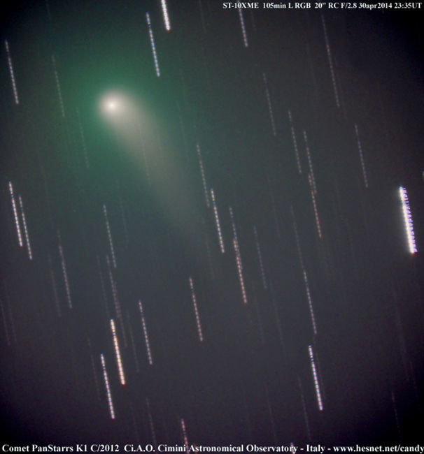 The Comet with a Goatee (2012 Panstarrs K1)