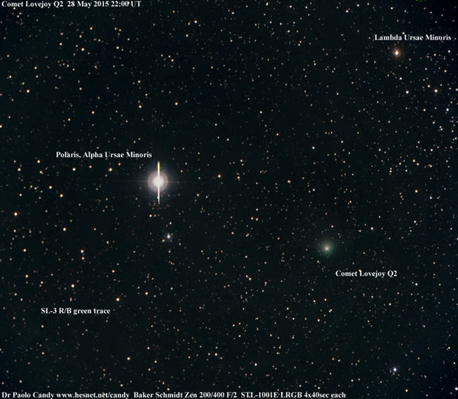 The Lovejoy at minum distance from Polar Star