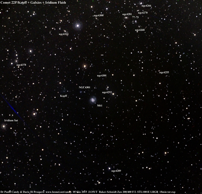 Comet Kopff + M61 and others galaxies