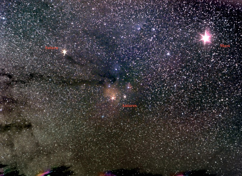 Milky Way, Mars, Saturn and Antares