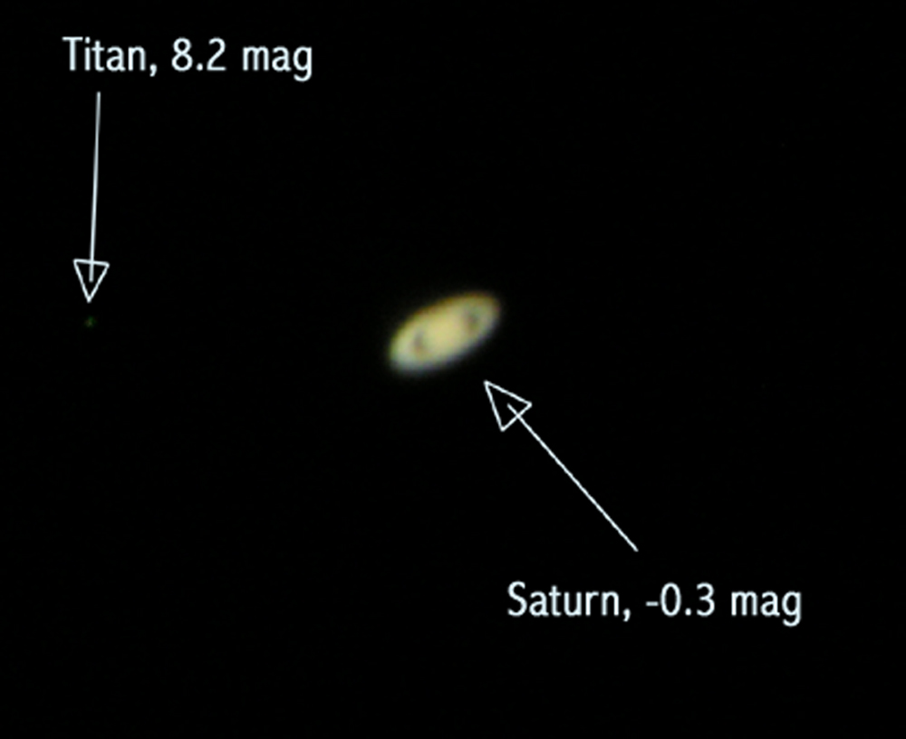 Saturn & Titan