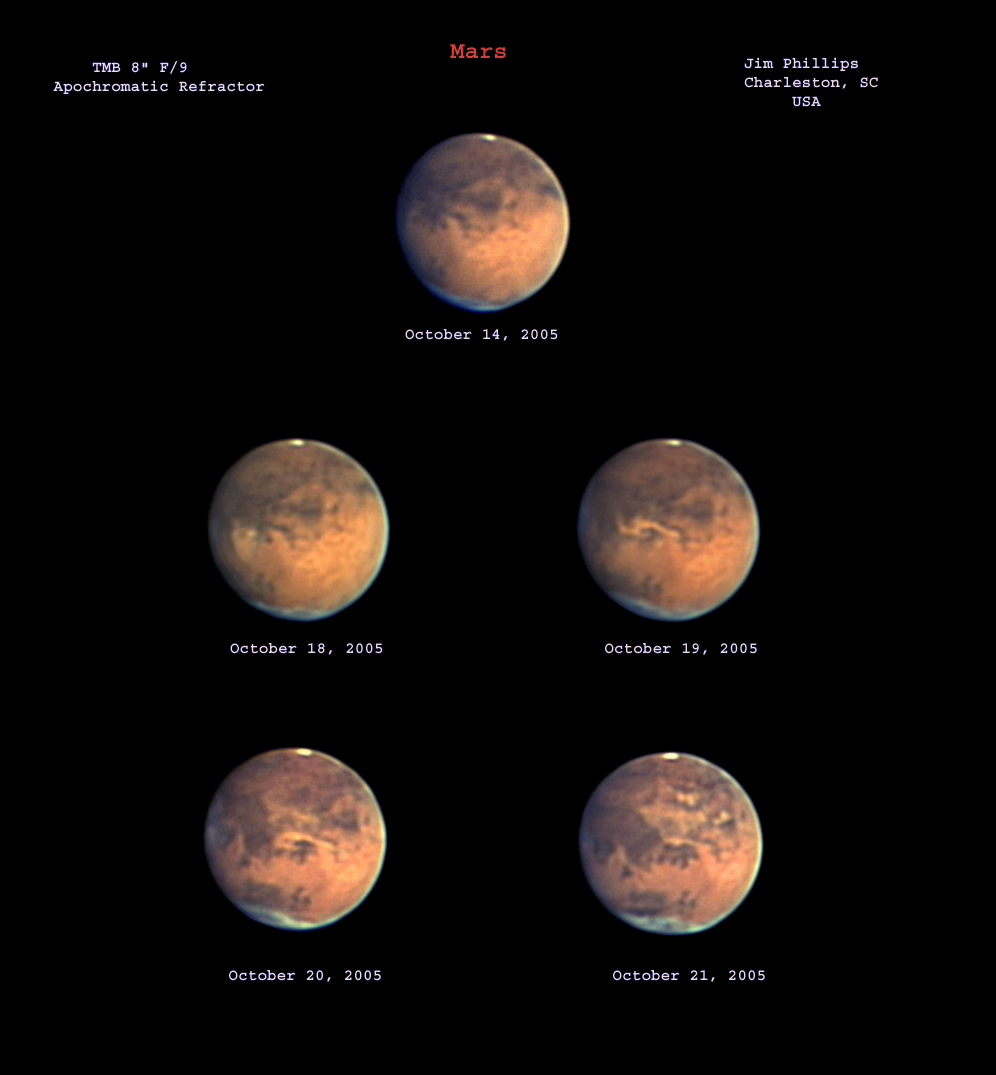 Mars Dust Storm